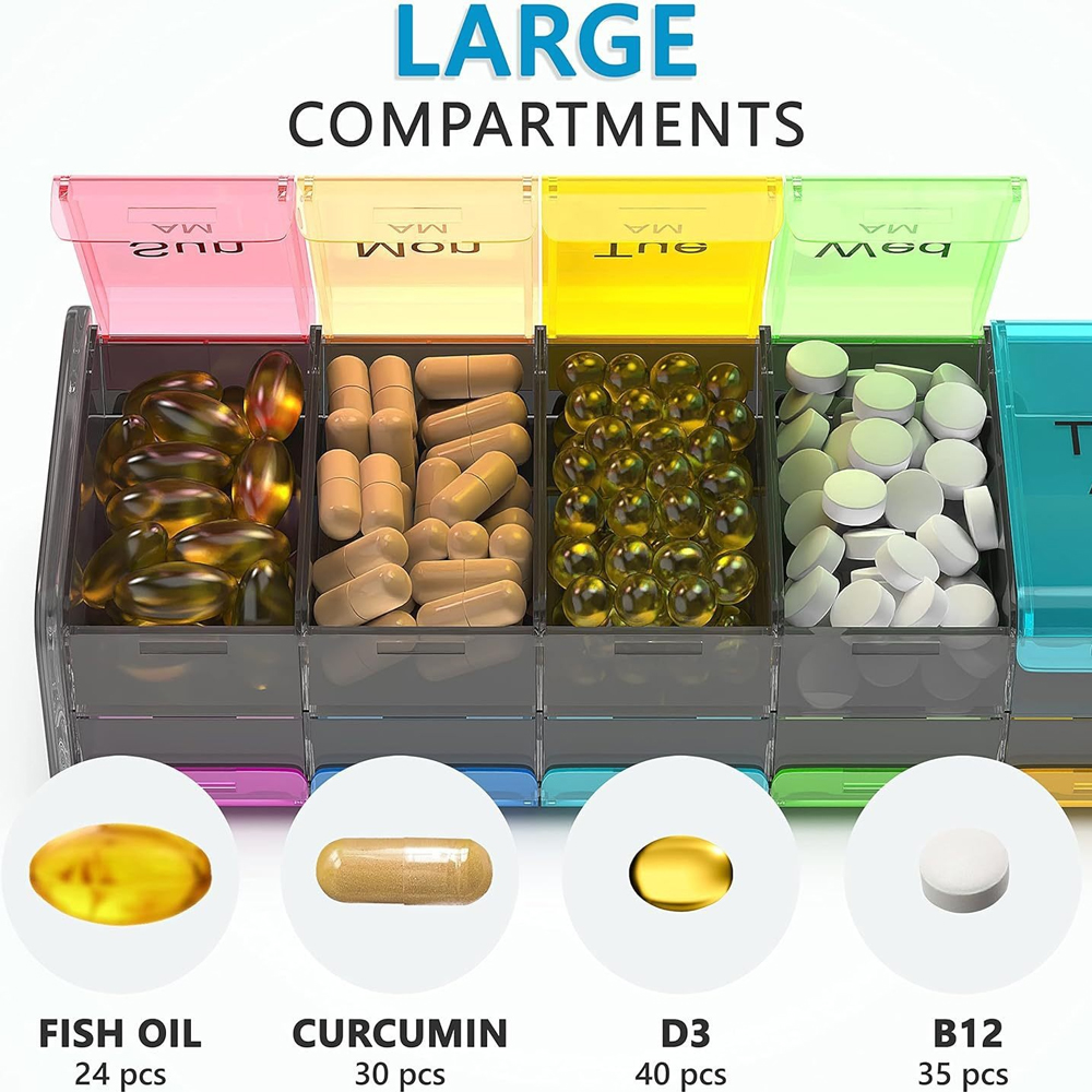 1PCS Extra Weekly Pill Organiz - огляд і ціна Meal Prep Planner