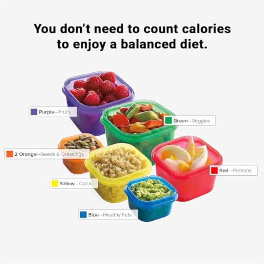 Beachbody 21 Day Fix 7-Piece K - огляд і ціна Meal Prep Kit